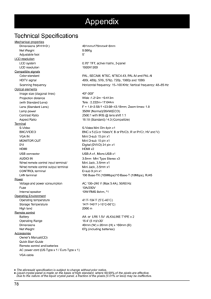 Page 7878
Technical SpecificationsMechanical properties
 Dimensions (W×H×D ) 481mmx179mmx418mm
Net Weight 9.98Kg 
Adjustable foot 5˚
LCD resolution
LCD system 0.76" TFT, active matrix, 3-panel 
LCD resolution 1920X1200
Compatible signals
Color standard PAL, SECAM, NTSC, NTSC4.43, PAL-M and PAL-N
HDTV signal 480i, 480p, 576i, 576p, 720p, 1080p and 1080i
Scanning frequency Horizontal frequency: 15–100 KHz; Vertical frequency: 48–85 Hz
Optical elementsImage size (diagonal lines)40"-300" 
Projection...