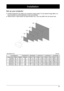 Page 2323
300"
200"
150"
100"
30"
Set up your projector
●  Ambient brightness may affect your projection image quality. For the optimal image effect, it is 
recommended to control brightness in your environment.      
●  Values shown in figure below are approximates only. They may differ from the actual ones.    
Installation
EK-500U(16:10) Unit:cm
Lens Model No.AH-E22010AH-E22020 AH-E21010AH-E23010AH-E23020
Screen size WidthHeight Distance WideTeleWide TeleWide TeleWide Tele
30 inch  6440...