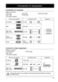 Page 2525
Cables for connection: 
● VGA cable● DVI cable*● 
RS232 control cable*
● BNC cable* ● HDMI cable*
(* This cable is optional. )
Cables for connection: 
● S-VIDEO cable* ● VIDEO cable*
● BNC cable*
(* This cable is optional.)
Connection to computer
Connect to video equipment
Unplug power cords of your projector and all external equipment before c\
onnecting 
any cable to them.
Connection to equipment
Ports on your projector  Connection cableEquipment 
DVI-D(HDCP)
VOL-VOL+
DVI cable
HDMI
VOL-VOL+
HDMI...