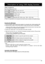 Page 6363
Description on using USB display function
■ When using Mac OSWhen terminate the USB display, remove the USB cable directly. 
Termination of the USB display4. Right-click the driver icon         in the dock of computer and selec\
t one item in Pop-up menu.
Note:
  -  It will take a while when you want to project the computer screen.
  -   Connect a USB cable directly to the USB connector of a computer. It will not work when  
connecting through a USB hub.
Mac OS operating environment
Projecting the...