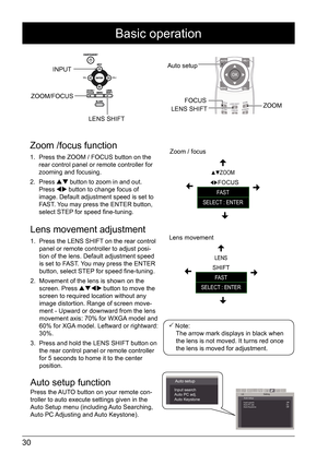 Page 3030
Zoom /focus function
1. Press the ZOOM / FOCUS button on the 
rear control panel or remote controller for 
zooming and focusing.
2.  Press 
 button to zoom in and out.  
Press  button to change focus of 
image. Default adjustment speed is set to 
FAST. You may press the ENTER button, 
select STEP for speed fine-tuning. 
Lens movement adjustment
1.  Press the LENS SHIFT on the rear control 
panel or remote controller to adjust posi -
tion of the lens. Default adjustment speed 
is set to FAST. You may...