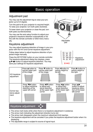 Page 3131
Adjustment pad
Keystone adjustment
Adjustable pad
You may use the adjustment leg to raise your pro
-
jector up to 5.0 degree.
Turn the pad to tilt your projector to required height. 
To raise your projector, turn both pads clockwise.
To lower down your projector or close the pad, turn 
both pads counterclockwise.
You may use the auto setup function to adjust your 
projector’s keystone distortion automatically or do 
this with the remote controller or OSD menu manu -
ally.
You may adjust keystone...