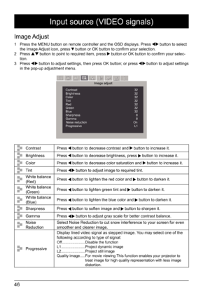 Page 4646
Input source (VIDEO signals)
Image Adjust
1 Press the MENU button on remote controller and the OSD displays. Press  button to select 
the Image Adjust icon, press  button or OK button to confirm your selection. 
2 Press  button to point to required item, press  button or OK button to confirm your selec -
tion.
3 Press 
 button to adjust settings, then press OK button; or press  button to adjust settings 
in the pop-up adjustment menu.
设置Image adjust
Contrast 32
Brightness 32
Color 32
Tint 32
Red 32...