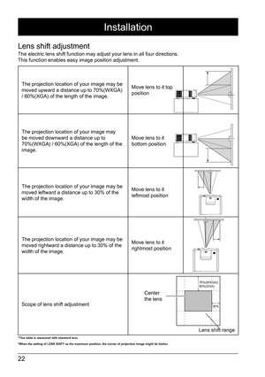 Page 2222
The projection location of your image may be 
moved upward a distance up to 70%(WXGA) 
/ 60%(XGA) of the length of the image. Move lens to it top 
position
The projection location of your image may 
be moved downward a distance up to 
70%(WXGA) / 60%(XGA) of the length of the 
image.Move lens to it 
bottom position
The projection location of your image may be 
moved leftward a distance up to 30% of the 
width of the image.
Move lens to it 
leftmost position
The projection location of your image may be...