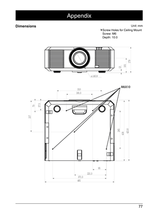 Page 7777
DimensionsUnit: mm
Screw Holes for Ceiling Mount
Screw: M6
Depth: 10.0

Appendix 
418
481
421.8
13101
179
310
57.5
371.3
265
221.3
95
181.3
70
217
n 145.9
M6X10  