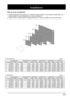 Page 2323
300"
200"
150"
100"
30"
Set up your projector
●  Ambient brightness may affect your projection image quality. For the optimal image effect, it is 
recommended to control brightness in your environment.      
●  Values shown in figure below are approximates only. They may differ from the actual ones.    
Installation
EK-501W(16:10) Unit:cm
Lens Model No.AH-E22010AH-E22020 AH-E21010AH-E23010AH-E23020
Screen size WidthHeight Distance WideTeleWide TeleWide TeleWide Tele
30 inch  6440...