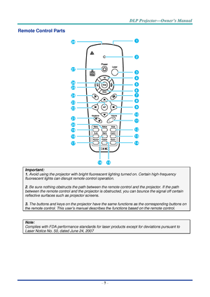 Page 21– 7 – 
Remote Control Parts  
 
Important: 
1. Avoid using the projector with bright fluorescent lighting turned on. Certain high-frequency 
fluorescent lights can disrupt remote control operation. 
 
2. Be sure nothing obstructs the path between the remote control and the projector. If the path 
between the remote control and the projector is obstructed, you can bounce the signal off certain 
reflective surfaces such as projector screens. 
 
3. The buttons and keys on the projector have the same...