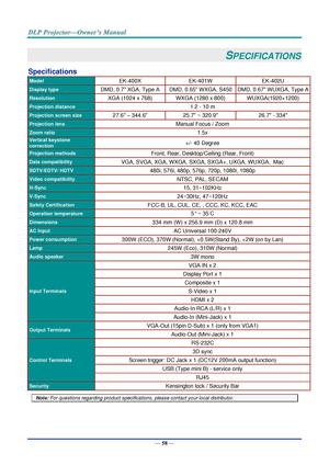 Page 72— 58 — 
SPECIFICATIONS 
Specifications 
Model EK-400X EK-401W EK-402U 
Display type DMD, 0.7 XGA, Type A DMD, 0.65 WXGA, S450 DMD, 0.67 WUXGA, Type A 
Resolution XGA (1024 x 768) WXGA (1280 x 800) WUXGA(1920× 1200) 
Projection distance 1.2 - 10 m 
Projection screen size 27.6 – 344.6 25.7 ~ 320.9 26.7 - 334 
Projection lens Manual Focus / Zoom 
Zoom ratio 1.5x 
Vertical keystone 
correction +/- 40 Degree 
Projection methods Front, Rear, Desktop/Ceiling (Rear, Front) 
Data compatibility VGA, SVGA, XGA,...