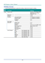 Page 34— 20 — 
OSD Menu Overview 
Use the following illustration to quickly find a setting or determine the range for a setting. 
Main 
Menu 
 
Sub Menu   
 
Settings 
Image  Display Mode    Standard, Presentation, Bright, 
Game, Movie, TV, sRGB, 
Blackboard, User 
  Brightness    0~100 
  Contrast    0~100 
  Computer  Horizontal Position  -5~5 (depend on Autolock) 
    Vertical Position  -5~5 (depend on Autolock) 
    Frequency  0~31 
    Tracking  -5~5 
  Auto Image     
  Advanced  Brilliant Color  0~10...