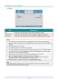 Page 44— 30 — 
3D Setting 
 
ITEM DESCRIPTION 
3D Press the cursor ◄► button to enter and select different 3D modeK 
3D Sync Invert Press the cursor ◄► button to enter and enable or disable 3D Sync Invert. 
3D Format Press the cursor ◄► button to enter and enable or disable different 3D Format. 
 
Note: 
1. The 3D OSD menu item is gray if there is no appropriate 3D source. This is the default setting. 
2. When the projector is connected to an appropriate 3D source, the 3D OSD menu item is enabled for...