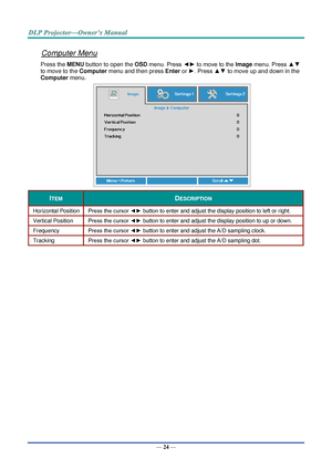 Page 38— 24 — 
Computer Menu 
Press the MENU button to open the OSD menu. Press ◄► to move to the Image menu. Press ▲▼ 
to move to the Computer menu and then press Enter or ►. Press ▲▼ to move up and down in the 
Computer menu. 
 
ITEM DESCRIPTION 
Horizontal Position Press the cursor ◄► button to enter and adjust the display position to left or right.  
Vertical Position Press the cursor ◄► button to enter and adjust the display position to up or down.  
Frequency Press the cursor ◄► button to enter and adjust...