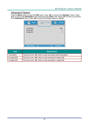 Page 45– 31 – 
Advanced 2 Feature 
Press the Menu button to open the OSD menu. Press ◄► to move to the Settings 1 menu. Press 
▲▼ to move to the Advanced 2 menu and then press Enter or ►. Press ▲▼ to move up and down 
in the Advanced 2 menu. Press ◄► to enter and change values for setting. 
 
ITEM DESCRIPTION 
Test Pattern Press the cursor ◄► button to enter and select internal test patternK 
H Image Shift Press the cursor ◄► button to enter and select H Image ShiftK 
V Image Shift Press the cursor ◄► button to...