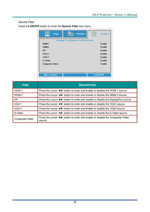 Page 61– 47 – 
Source Filter 
Press the ENTER button to enter the Source Filter sub menu. 
 
ITEM DESCRIPTION 
HDMI 1 Press the cursor ◄► button to enter and enable or disable the HDMI 1 source. 
HDMI 2 Press the cursor ◄► button to enter and enable or disable the HDMI 2 source. 
DP Press the cursor ◄► button to enter and enable or disable the DisplayPort source. 
VGA N Press the cursor ◄► button to enter and enable or disable the VGA1 source. 
VGA O Press the cursor ◄► button to enter and enable or disable the...