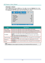 Page 48— 34 — 
Advanced 1 Feature 
Press the Menu button to open the OSD menu. Press ◄► to move to the Settings 2 menu. Press 
▲▼ to move to the Advanced 1 menu and then press Enter or ►. Press ▲▼ to move up and down 
in the Advanced 1 menu. Press ◄► to enter and change values for setting. 
 
ITEM DESCRIPTION 
Menu Position Press the cursor ◄► button to enter and select different OSD location. 
Translucent Menu Press the cursor ◄► button to enter and select OSD background translucent level.  
Low Power Mode...