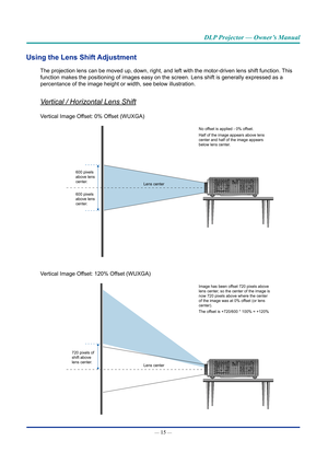 Page 30— 15 — 
DLP Projector — Owner’s Manual
Using the Lens Shift Adjustment
The projection lens can be moved up, down, right, and left with the moto\
r-driven lens shift function. This 
function makes the positioning of images easy on the screen. Lens shift \
is generally expressed as a 
percentance of the image height or width, see below illustration.
Vertical	/	Horizontal	Lens	Shift
Vertical Image Offset: 0% Offset (WUXGA)
No offset is applied - 0% offset.
Half of the image appears above lens 
center and...