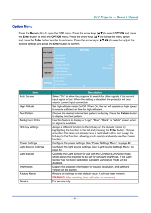 Page 56— 41 — 
DLP Projector — Owner’s Manual
Option Menu
Press the Menu button to open the OSD menu. Press the arrow keys (pq) to select OPTION and press 
the Enter button to enter the OPTION  menu. Press the arrow keys (pq) to select the menu option 
and press the Enter button to enter its submenu. Press the arrow keys (pqtu ) to select or adjust the 
desired settings and press  the Enter button to confirm.
Auto Source
High Altitude
Test Pattern
Background Color
Hot-Key settings
Power Settings
Light Source...