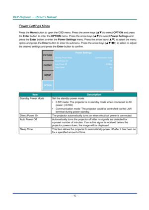 Page 57— 42 — 
DLP Projector — Owner’s Manual
Power Settings Menu
Press the Menu button to open the OSD menu. Press the arrow keys (pq) to select OPTION and press 
the Enter button to enter the OPTION  menu. Press the arrow keys (pq) to select Power Settings and 
press the Enter button to enter the Power Settings menu. Press the arrow keys (pq) to select the menu 
option and press  the Enter button to enter its submenu. Press the arrow keys (pqtu ) to select or adjust 
the desired settings and press  the Enter...