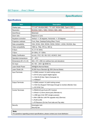 Page 75— 60 — 
DLP Projector — Owner’s Manual
Specifications 
Specifications
ItemDescription
Display type “TI” 0.67” WUXGA DMD / “TI” 0.65” WXGA DMD, Type A, DC3
Resolution WUXGA (1920 x 1200) / WXGA (1280 x 800)
Zoom/focus Motorized
Zoom ratio Depend on Lens
Keystone correction Vertical: +/- 20 degrees, Horizontal: +/- 20 degrees
Projection methods Front, Rear, Desktop/Ceiling (Rear, Front)
Data compatibility VGA, SVGA, XGA, WXGA, SXGA, SXGA+, UXGA, WUXGA, Mac
Video compatibility 1080 i/p, 720p, 576 i/p, 480...