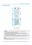 Page 22— 7 — 
DLP Projector — Owner’s Manual
Remote Control Parts 
ONOFF
213
546
879
GammaBrightCont.PIP
0InfoMode
AutoSource
MenuExit
Hot KeyShutter(AV Mute)Patter n
FocusLens H
Lens V
Keystone  H
Keystone  V
Zoom
Enter
1
3
4
7
14
15
10
11
12
13
8
9
6
5
2
16
17
18
19
24
22
23
20
21
Important:
1.	Avoid	using	the	projector	with	bright	fluorescent	lighting	turned	on.	Certain	high-frequency	
fluorescent	lights	can	disrupt	remote	control	operation.
2. Be sure nothing obstructs the path between the remote control...