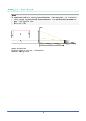 Page 30— 16 — 
DLP Projector — Owner’s Manual
Note:
•	Vertical Lens Shift values are always calculated from the Center of Proje\
ction Lens. Therefore the 
distance 5.2 cm (2.05 inch) from the Base to the Center of Projection \
Lens needs to be added to 
each Vertical Lens Shift value.
•	 Zoom ratio is 1.8x.
5.2 cm
H
D
1
3
32
Base
Wall
1. Center of projection lens.
2. Projection image while lens shift
 at the highest position.
3. Horizontal shift range: 10% H.  