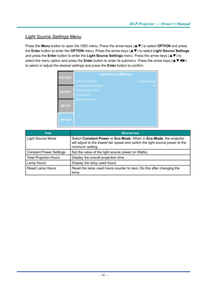 Page 56— 41 — 
DLP Projector — Owner’s Manual
Light Source Settings Menu
Press the Menu button to open the OSD menu. Press the arrow keys (pq) to select OPTION and press 
the Enter button to enter the OPTION menu. Press the arrow keys (pq) to select Light Source Settings 
and press the Enter button to enter the Light Source Settings menu. Press the arrow keys (pq) to 
select the menu option and press the Enter button to enter its submenu. Press the arrow keys (pqtu) 
to select or adjust the desired settings and...