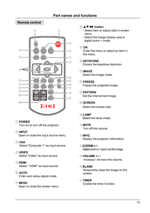 Page 1313
Remote control
⑥⑦
⑩ ⑤
⑬
⑭
⑮
⑱
⑲ ⑯
⑰
⑳
㉑
⑧
⑪④
⑫ ⑨
Part names and functions
VGA
VIDEO HDMI
MENU
INPUT
FREEZEMUTE
BLANK
LAMP PATTERN
KEYST ONE
TIMERINFO.
SCREEN IMAGE
AUT
O
++
--D.ZOOM VOLUME
① POWER 
     Turn on or turn off the projector.
②  INPUT
    Open or close the input source menu. 
③  VGA
     Select "Computer 1" as input source.
④  VIDEO
     Select "Video" as input source.
⑤  HDMI 
     Select  “HDMI” as input source.
⑥  
AUTO
     Enter auto setup adjust mode.
⑦  MENU
    Open...