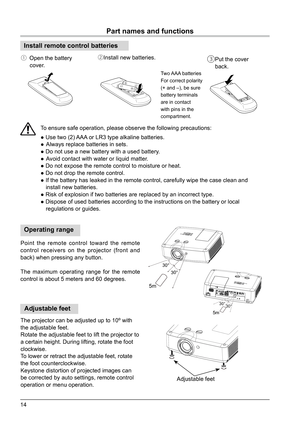 Page 1414
Install remote control batteriesOperating range
①  Open the battery
      cover.②Install new batteries.③Put the cover 
     back.
Two AAA  batteries
For correct polarity 
(+ and –), be sure 
battery terminals 
are in contact 
with pins in the 
compartment.
Point the remote control toward the remote 
control receivers on the projector (front and 
back) when pressing any button. 
The maximum operating range for the remote 
control is about 5 meters and 60 degrees.
Part names and functions
To ensure safe...