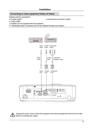 Page 1717
Installation
Connecting to video equipment (Video, S-Video)
Cables used for connection:
● S-video cable**                                                  ● Component conversion cable*
●  Video cable*  
(*=Cables are not supplied with the projector)
(**=Dedicated cable is required and can be ordered through your dealer)\
S-video 
input
S-video 
output
Video 
output
Video 
input Component 
output
Component 
input
S-video
cable
Component 
conversion cable
Video
cable
Unplug the power cords of both the...