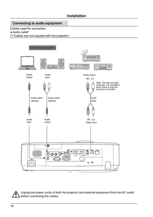 Page 1818
(R)   (L)(R)   (L) Audio 
cable
Audio cable
(stereo)
Audio cable
(stereo) Note: The left and right 
channels  are combined 
when there is only the 
L(mono) is inserted.
External audio equipment
Unplug the power cords of both the projector and external equipment from the 
AC outlet 
before connecting the cables.
Installation
Connecting to audio equipment
Cables used for connection:
● Audio cable*                              
(*=Cables are not supplied with the projector)
Audio 
input
Audio 
input...