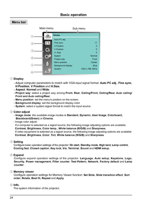 Page 2424
Menu bar
① Display
-   
Adjust computer parameters to match with VGA input signal format: Auto PC adj., Fine sync, 
H Position , V Position  and H.Size. 
- Aspect: Normal and Wide.
-   Project way: select a project way among Front, Rear , Ceiling/Front, Ceiling/Rear, Auto ceiling/
Front and Auto ceiling/Rear.
- Menu position : set the menu's position on the screen. 
- Background display: set the background display color.
- System : select a system signal format to match the input source.
② Color...