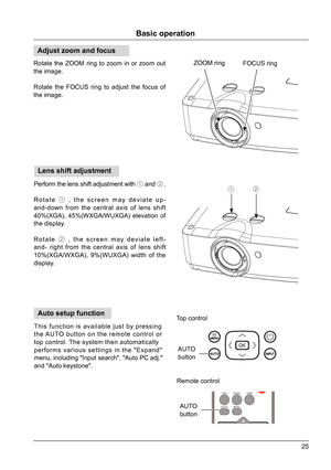 Page 2525
Auto setup function
Adjust zoom and focus
This function is available just by pressing 
the AUTO button on the remote control or 
top control. The system then automatically 
performs various settings in the "Expand" 
menu, including "Input search", "Auto PC adj." 
and "Auto keystone".
Rotate the ZOOM ring to zoom in or zoom out 
the image.
Rotate the FOCUS ring to adjust the focus of 
the image.
Basic operation
VGA
VIDEO HDMI
MENU
INPUT
FREEZEMUTE
BLANK
LAMP PATTERN...