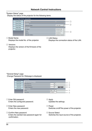 Page 5656
Network Control Instructions
"System Status" page
  Display the status of the projector for the following items."General Setup" page
 Change Password for Webpage is displayed.
①
②
③
①
②
③④
⑤
⑥
①  Model Name
     Displays the model No. of the projector.
②   Versions
     Displays the version of the firmware of the 
     projector.
①  Enter Old password
     Enters the configured password.
②  Enter New password
     Enters the new password.
③  Confirm New password
     Enters the wanted...