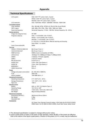 Page 7979
Appendix
Technical Specifications
● The aforesaid specification is subject to change without prior notice.
● Liquid crystal panel is made on the basis of high standard, where 99.99% of the pixels are effective. 
   Due to the nature of the liquid crystal panel, a fraction of the pixe\
ls (0.01% or less) may be ineffective.
LCD system XGA: 0.63" TFT, active matrix, 3-panel
WXGA: 0.59" TFT, active matrix, 3-panel
WUXGA: 0.64" TFT, active matrix, 3-panel 
LCD resolution XGA: 1024X768 / WXGA:...