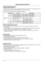 Page 6262
Using useful functions
Memory Viewer function supports the following image files.
Display the Memory Viewer screen
The Memory Viewer function is used to project the pictures which are stored in the USB memory when 
the USB memory is inserted into USB A(VIEWER) terminal of the projector.
PictureExtension
Format Description
jpg/jpeg Baseline encoder 24 bit
Max. resolution : 10000 x 10000
Progressive RGB 24 bit Max. resolution : Panel Resolution
bmp 1, 4, 8 bit Palette-based
RGB 24, 32 bit Max....