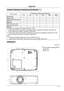 Page 8181
Appendix
Unit: mm
Screw Holes for Ceiling Mount
Screw: M4
Depth: 10.0
Dimensions
128.0
395.0
64.5
318.0225.0
198.0 19.5
149.5 177.5
195.0
150.0 M4X10
128.0
395.0
64.5
318.0225.0
198.0 19.5
149.5 177.5
195.0
150.0 M4X10
Content of hazardous substances and elements
Name of partsHazardous substances and elements
Pb Hg CdCr6+ PBBPBDE
Optical parts
* ○○ ○ ○ ○
Electric parts**
○○ ○ ○ ○
Cabinet, mechanical parts
○○ ○ ○ ○
Lamp unit
○○ ○ ○
Batteries○○ ○ ○ ○ ○Others(Remote control, 
cable and other...