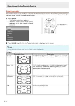 Page 2624
Operating with the Remote Control
Resize mode
This function allows you to modify or customize the Resize mode to enhance the input image. Depending on 
the input signal, you can choose a desired image.
1 Press RESIZE.
•  The Resize mode menu appears.
•  The menu lists the Resize mode options 
selectable for the type of signal currently 
received.
Zoom 14:9
S.Stretch
Full Resize
Normal
Cinema 16:9
Cinema 14:9
2 Press RESIZE or x
/z
 while the Resize mode menu is displayed on the screen.
• You can...