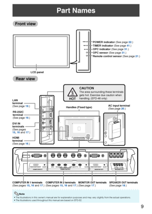 Page 119
Part Names
Front view
LCD panel
POWER indicator (See page 22.)
TIMER indicator (See page 41.)
OPC indicator (See page 31.)
OPC sensor (See page 31.)
Remote control sensor (See page 21.)
Rear view
CAUTION
The area surrounding these terminals 
gets hot. Exercise due caution when 
handling. (EFD-46 only)
HOTLAN
terminal
(See page 19.)
RS-232C
terminal
(See page 19.)
HDMI
terminal
(See page 16.) DVI IN 
terminals
(See pages 
15,16and17.)AC input terminal 
(See page 20.)
COMPUTER IN 1 terminals (See pages...