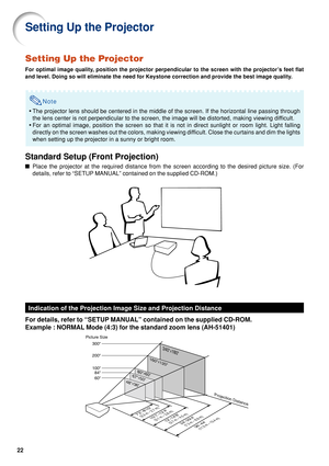 Page 2422
Setting Up the Projector
For optimal image quality, position the projector perpendicular to the screen with the projector’s feet flat
and level. Doing so will eliminate the need for Keystone correction and \
provide the best image quality.
Note
•The projector lens should be centered in the middle of the screen. If th\
e horizontal line passing through
the lens center is not perpendicular to the screen, the image will be di\
storted, making viewing difficult.
• For an optimal image, position the screen...