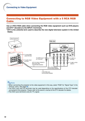 Page 3432
Connecting to RGB Video Equipment with a 5 RCA RGB
Cable
Use a 5 RCA RGB cable when connecting the RGB video equipment such as DV\
D players
and DTV* decoders to the INPUT 2 terminals.
* DTV is the umbrella term used to describe the new digital television sys\
tem in the UnitedStates.
Note
• When connecting the projector to the video equipment in this way, select “RGB” for “Signal Type” in the
“Picture” menu. See page  63.
• The HD/C sync and VD terminals may be used depending on the specificatio\
ns...