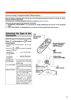 Page 4341
ENTER button
KEYSTONE 
button
UNDO button
Adjustment
button 
(' /" /\ /| ) 
Mouse/adjustment 
button (
'/"/\/|)
ENTER button
UNDO button
KEYSTONE
button
For correcting an image desig-
nating the corner of the pro-
jected image.
For correcting an image desig-
nating the horizontal or vertical
axes.
For correcting the image distor-
tion which cannot be corrected
with “H & V KEYSTONE”.
*Only when “H & V KEY-
STONE” is set to the values
other than “0”, “IMAGE
RESIZING” can be adjusted....