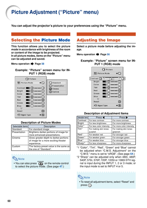 Page 6260
You can adjust the projector’s picture to your preferences using the “Picture” menu.
Picture Adjustment (“Picture” menu)
Selecting the Picture Mode
This function allows you to select the picture
mode in accordance with brightness of the room
or content of the image to be projected.
In all picture modes, items on the “Picture” menu
can be adjusted and saved.
Menu operation  Page 58
Example: “Picture” screen menu for IN-
PUT 1 (RGB) mode
Description of Picture Modes
Note
• You can also press  on the...