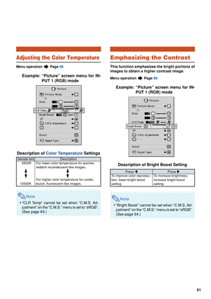 Page 6361
Adjusting the Color Temperature
Menu operation  Page 56
Example: “Picture” screen menu for IN-
PUT 1 (RGB) mode
Description of  Color Temperature  Settings
Note
•“CLR Temp” cannot be set when “C.M.S. Ad-
justment” on the “C.M.S.” menu is set to “sRGB”.
(See page  64.)
Selectable items
4500K
10500K
Description
For lower color temperature for warmer,
reddish incandescent-like images.
For higher color temperature for cooler,
bluish, fluorescent-like images.
Emphasizing the Contrast
This function...