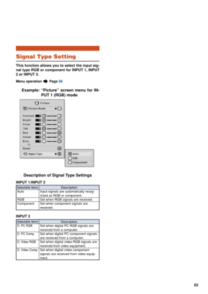 Page 6563
Signal Type Setting
This function allows you to select the input sig-
nal type RGB or component for INPUT 1, INPUT
2 or INPUT 3.
Menu operation  Page 58
Example: “Picture” screen menu for IN-
PUT 1 (RGB) mode
Description of Signal Type Settings
INPUT 1/INPUT 2
Description
Input signals are automatically recog-
nized as RGB or component.
Set when RGB signals are received.
Set when component signals are
received.
Selectable items
Auto
RGB
Component
INPUT 3
Description
Set when digital PC RGB signals...