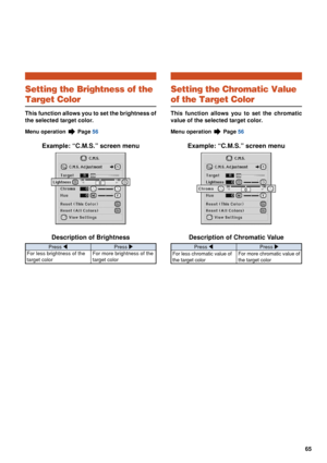 Page 6765
For more chromatic value of
the target color
For less chromatic value of
the target colorFor more brightness of the
target color
For less brightness of the
target color
Setting the Brightness of the
Target Color
This function allows you to set the brightness of
the selected target color.
Menu operation  Page 
56
Example: “C.M.S.” screen menu
Description of Brightness
Press  \ Press |
Setting the Chromatic Value
of the Target Color
This function allows you to set the chromatic
value of the selected...