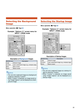 Page 7977
Selecting the Background
Image
Menu operation  Page 58
Example: “Options (1)” screen menu for
INPUT 1 (RGB) mode
Description of  Background Images
Note
•You can set a captured image as a background
image by selecting “Custom”.
• When “Custom” is selected, an image saved us-
ing “Image Capture” can be displayed as a back-
ground image.
Selectable items
Logo
Custom
Blue
None Description
Default image
User customized image (e.g. company logo)
Blue screen
Black screen
Selecting the Startup Image
Menu...