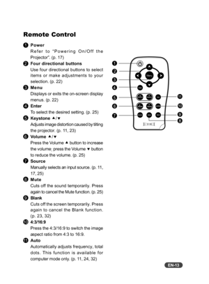 Page 14
EN-13
Remote Control
 1Power
Refer to “Powering On/Off the
Projector”. (p. 17)
 2 Four directional buttons
Use four directional buttons to select
items or make adjustments to your
selection. (p. 22)
  3 Menu
Displays or exits the on-screen display
menus. (p. 22)
  4 Enter
To select the desired setting. (p. 25)
  5 Keystone  c /d
Adjusts image distortion caused by tilting
the projector. (p. 11, 23)
 6 Volume  c /d
Press the Volume  c button to increase
the volume
press the Volume  d button
to reduce the...