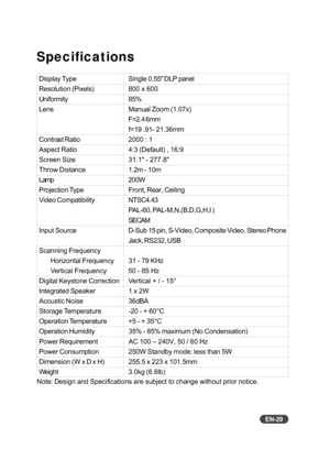 Page 30
EN-29
Specifications
Display Type Single 0.55 DLP panel
Resolution (Pixels)800 x 600
Uniformity 85%
Lens Manual Zoom (1.07x)
F=2.4 6mm
f=19 .91- 21.36mm
Contrast Ratio2000 : 1
Aspect Ratio 4:3 (Default) , 16:9
Screen Size 31.1 - 277.8
Throw Distance1.2m - 10m
Lamp 200W
Projection Type Front, Rear, Ceiling
Video CompatibilityNTSC4.43
PAL-60, PAL-M,N,(B,D,G,H,I )
SECAM
Input Source D-Sub 15 pin, S-Video, Composite Video, Stereo Phone
Jack, RS232, USB
Scanning Frequency Horizontal Frequency 31 - 79 KHz...