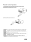 Page 16
EN-15
Remote Control Operation
Point the remote control at the infrared remote sensor and press a butto\
n.
  Operating the projector from the front
  Operating the projector from the rear
The remote control may not operate when there is sunlight or other
strong light such as a fluorescent lamp shining on the remote sensor.
Operate the remote control from a position where the remote sensor is
visible.
Do not drop the remote control or jolt it.
Keep the remote control out of locations with excessively...