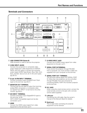 Page 1111
Terminals and Connectors
!0	R/C JACK
  When using the wired remote control, connect the 
wired remote control to this jack with a remote 
control cable (supplied).
q	
USB CONNECTOR (Series B)
  USB connector is used to service the projector. u	
S-VIDEO INPUT JACK
  Connect the S-VIDEO output signal from video 
equipment to this jack. (p.21)
i	 SERIAL PORT IN TERMINAL
  If you control the projector through RS-232C 
from a computer, you must connect a cable (not 
supplied) from your computer to this...