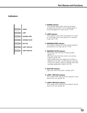 Page 1313
Indicators
qw
e
r
t
y
u e	
WARNING TEMP  . indicator
  This indicator flashes red when internal projector 
temperature is too high. (pp.70, 77-79)
u	 LAMP 2 REPLACE indicator
    Turn orange when the life of the projection lamp2 
draws to an end. (
pp.66, 78)
q	
POWER indicator
  This indicator lights green when the projector 
is ready to be turned on. And it flashes green in 
Power Management mode. (pp.57, 77-79)
w	 LAMP Indicator
  This indicator is dim when the projector is turned 
on. And bright...